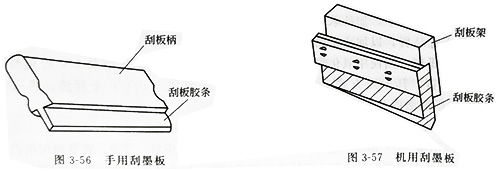 深圳UVLED紫外線(xiàn)光固化廠家講解絲印刮板